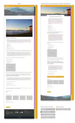 Ejemplo de las entradas de blog antes y después de crear un nuevo layout